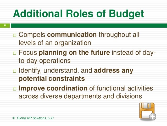  Budgeting And Saving Sim Answers